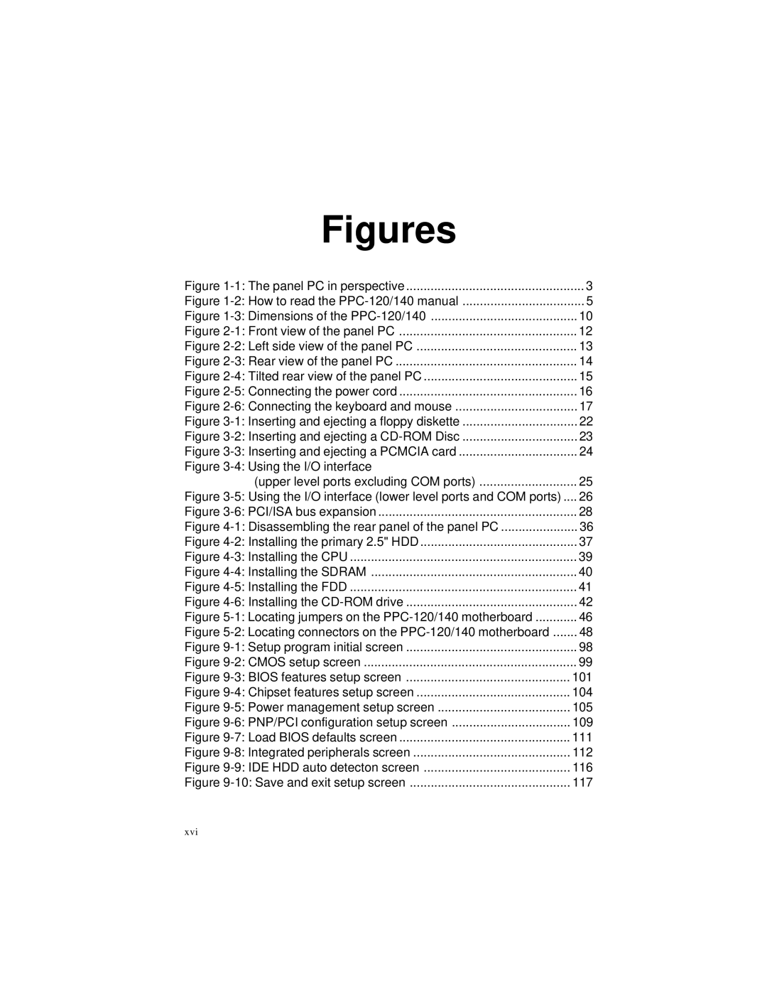 Advantech PPC-140, PPC-120 manual Figures 