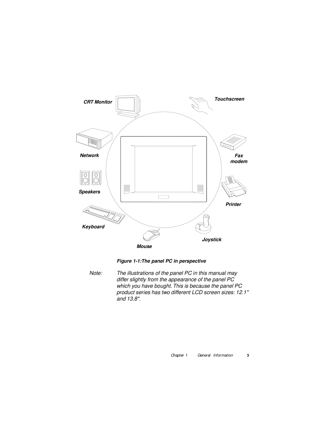 Advantech PPC-120, PPC-140 Illustrations of the panel PC in this manual may 