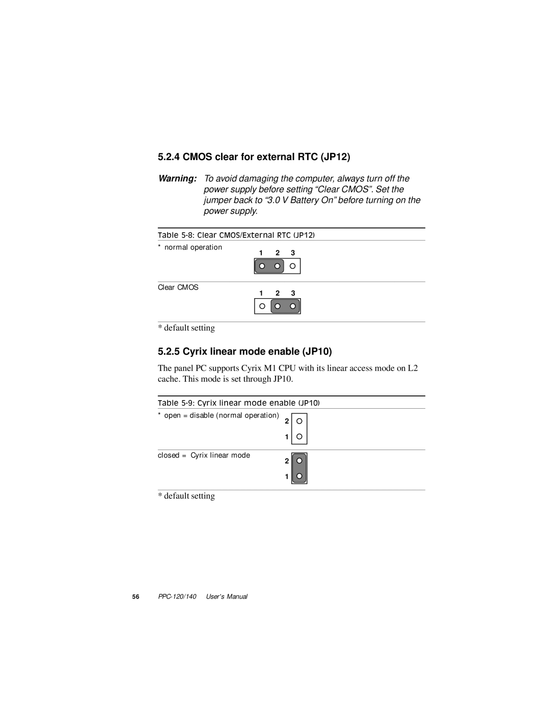 Advantech PPC-140, PPC-120 manual Cmos clear for external RTC JP12, Cyrix linear mode enable JP10 