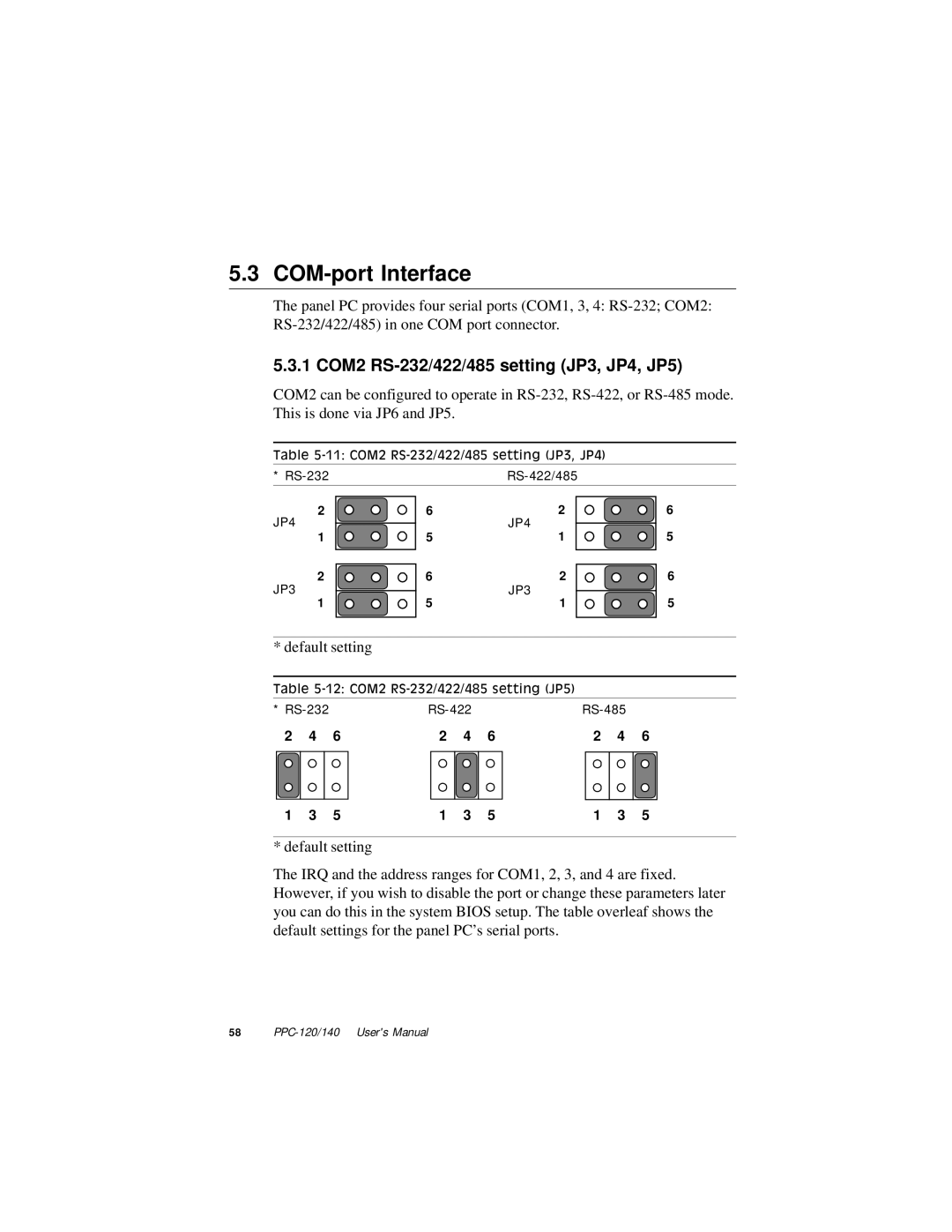 Advantech PPC-140, PPC-120 manual COM-port Interface, 1 COM2 RS-232/422/485 setting JP3, JP4, JP5 
