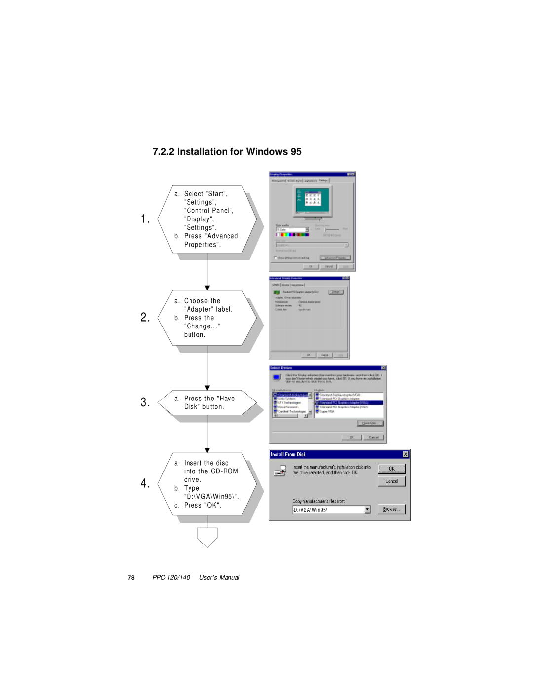 Advantech PPC-140, PPC-120 manual VGA\Win95 