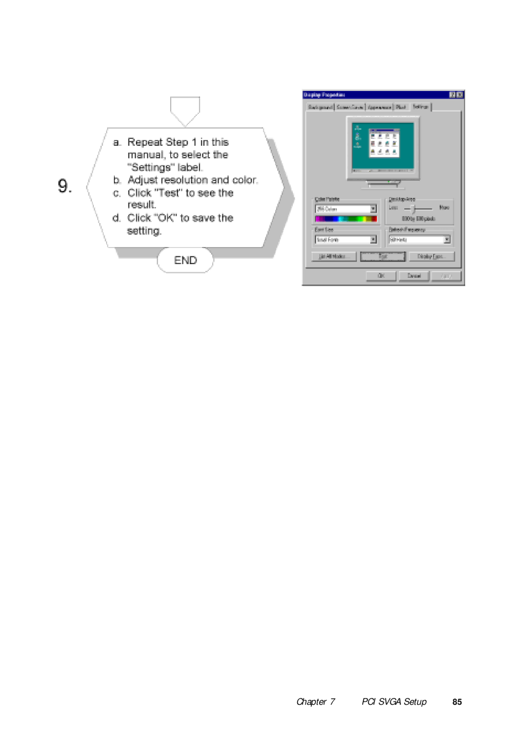 Advantech PPC-150 manual Chapter PCI Svga Setup 