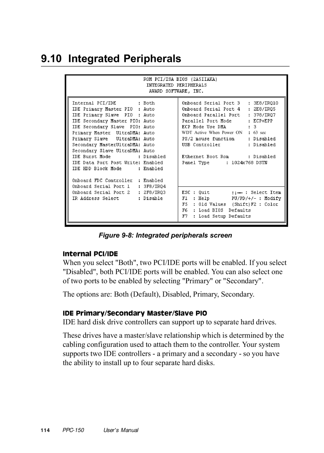 Advantech PPC-150 manual Integrated Peripherals, Integrated peripherals screen 