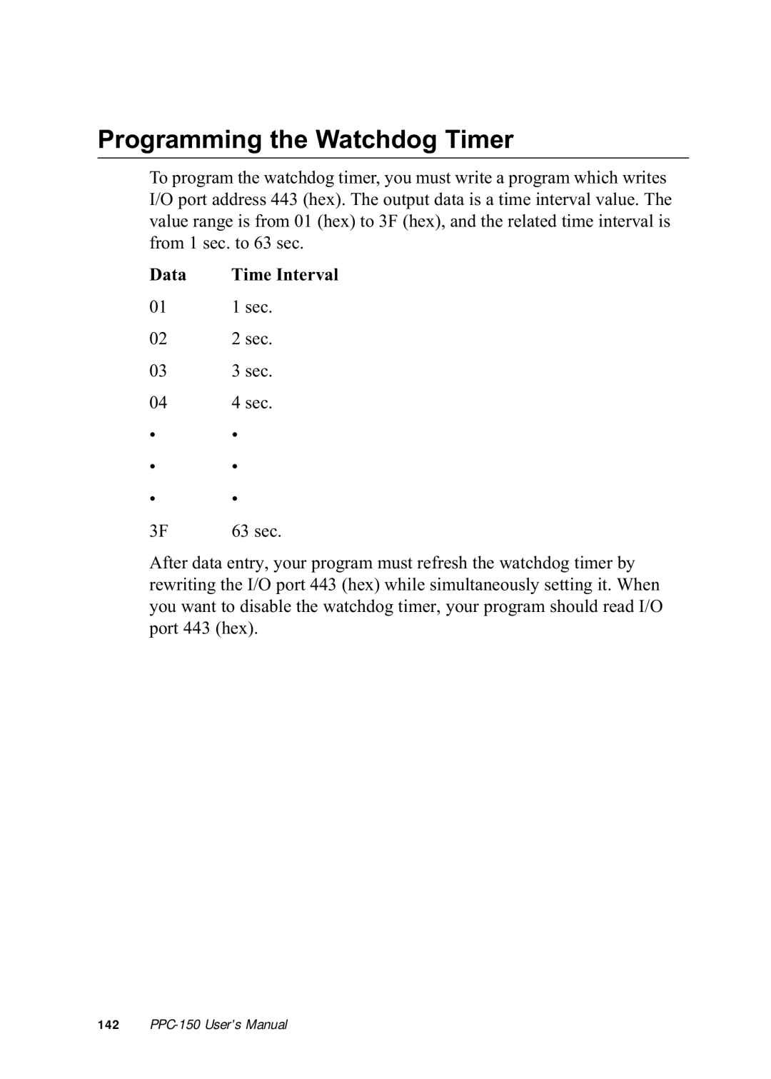 Advantech PPC-150 manual Programming the Watchdog Timer 