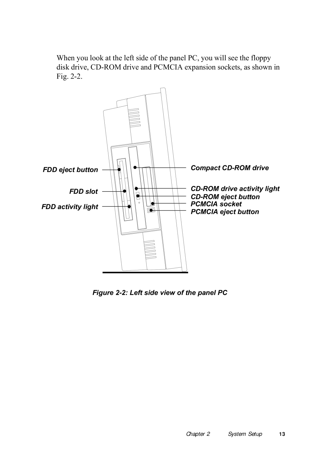 Advantech PPC-150 manual Left side view of the panel PC 