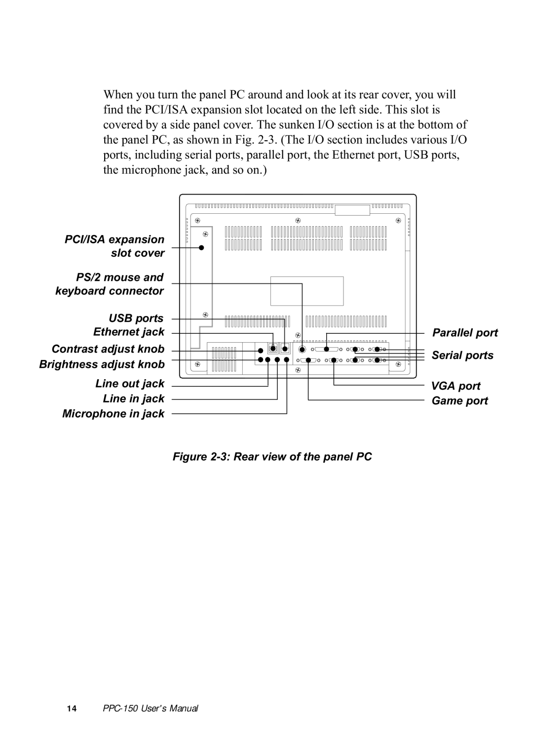 Advantech PPC-150 manual Rear view of the panel PC 