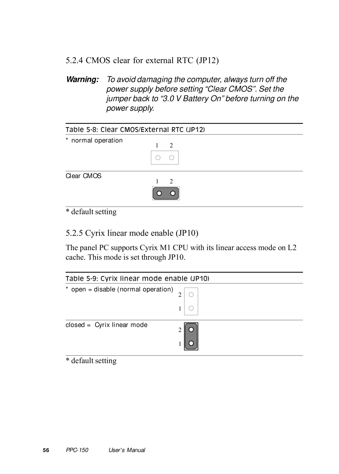 Advantech PPC-150 manual Cmos clear for external RTC JP12, Cyrix linear mode enable JP10 