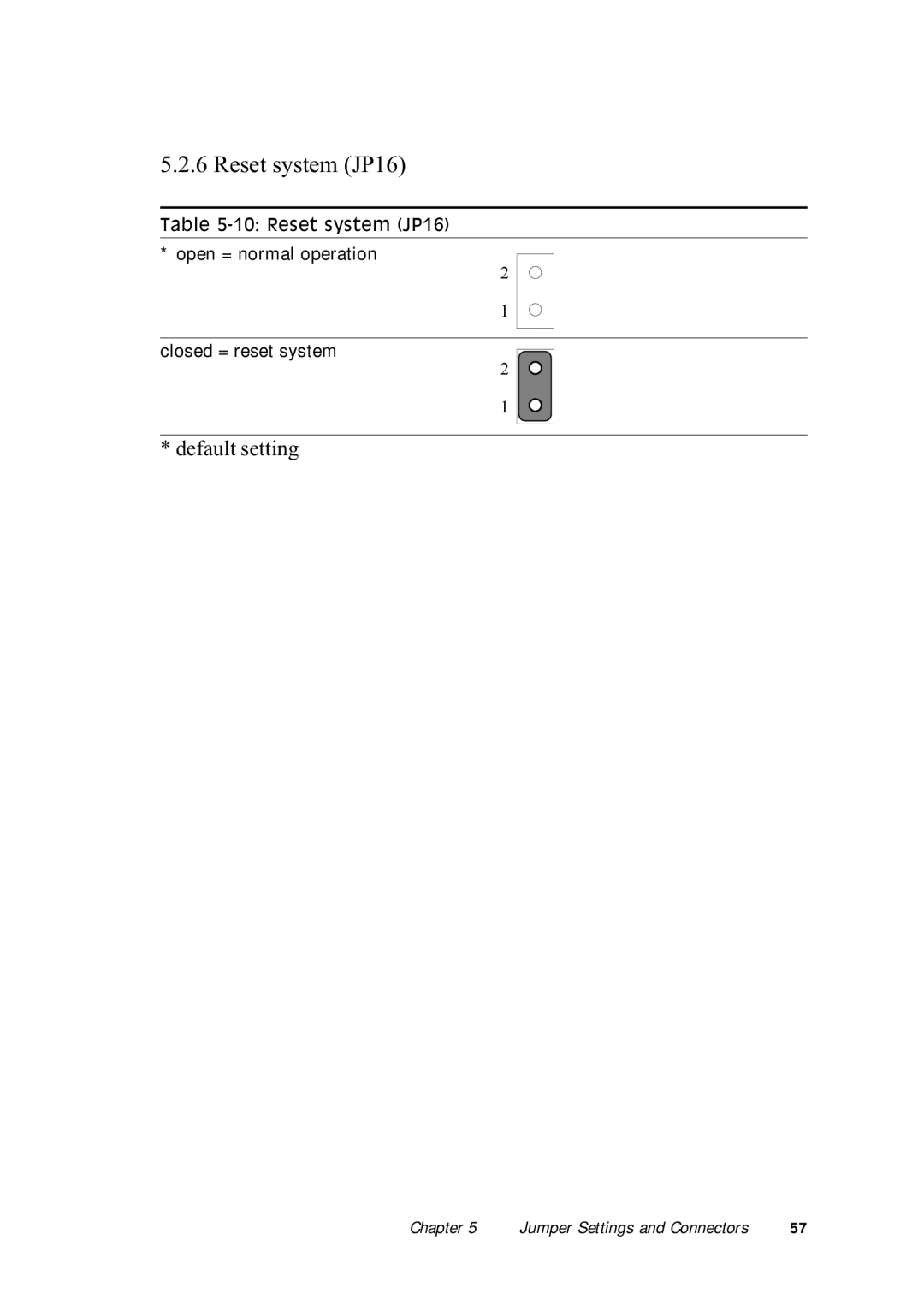 Advantech PPC-150 manual Reset system JP16 