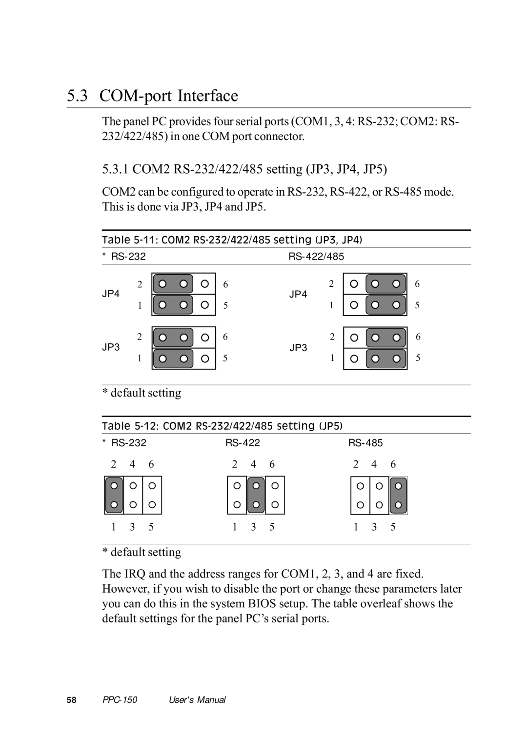 Advantech PPC-150 manual COM-port Interface, 1 COM2 RS-232/422/485 setting JP3, JP4, JP5 