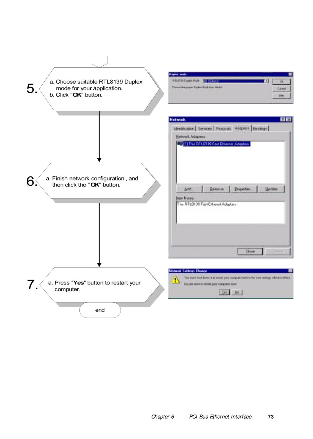 Advantech PPC-150 manual Chapter 