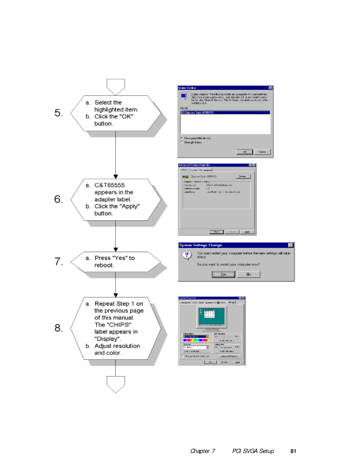 Advantech PPC-150 manual Chapter PCI Svga Setup 