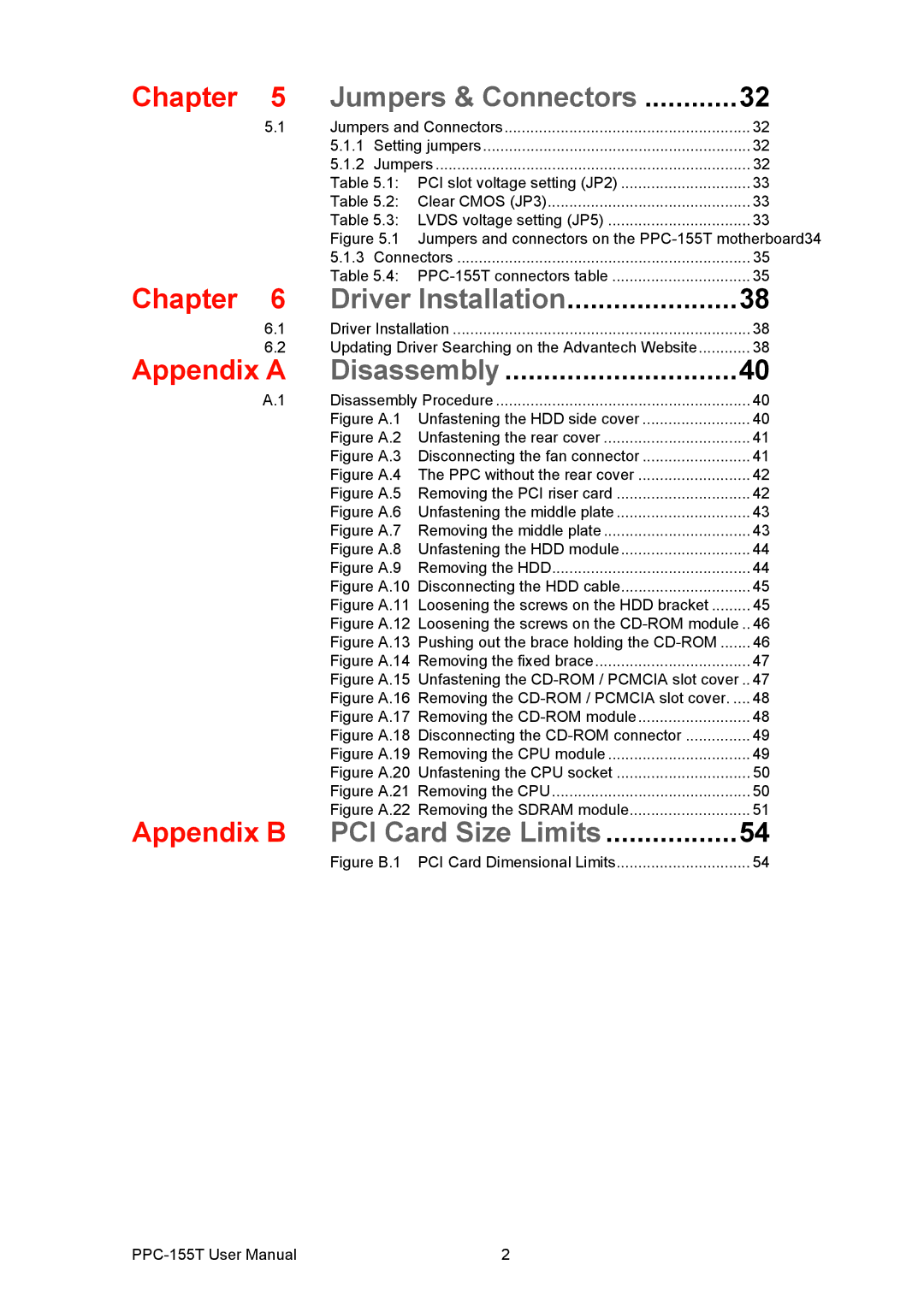 Advantech PPC-155T user manual Appendix a, Appendix B 