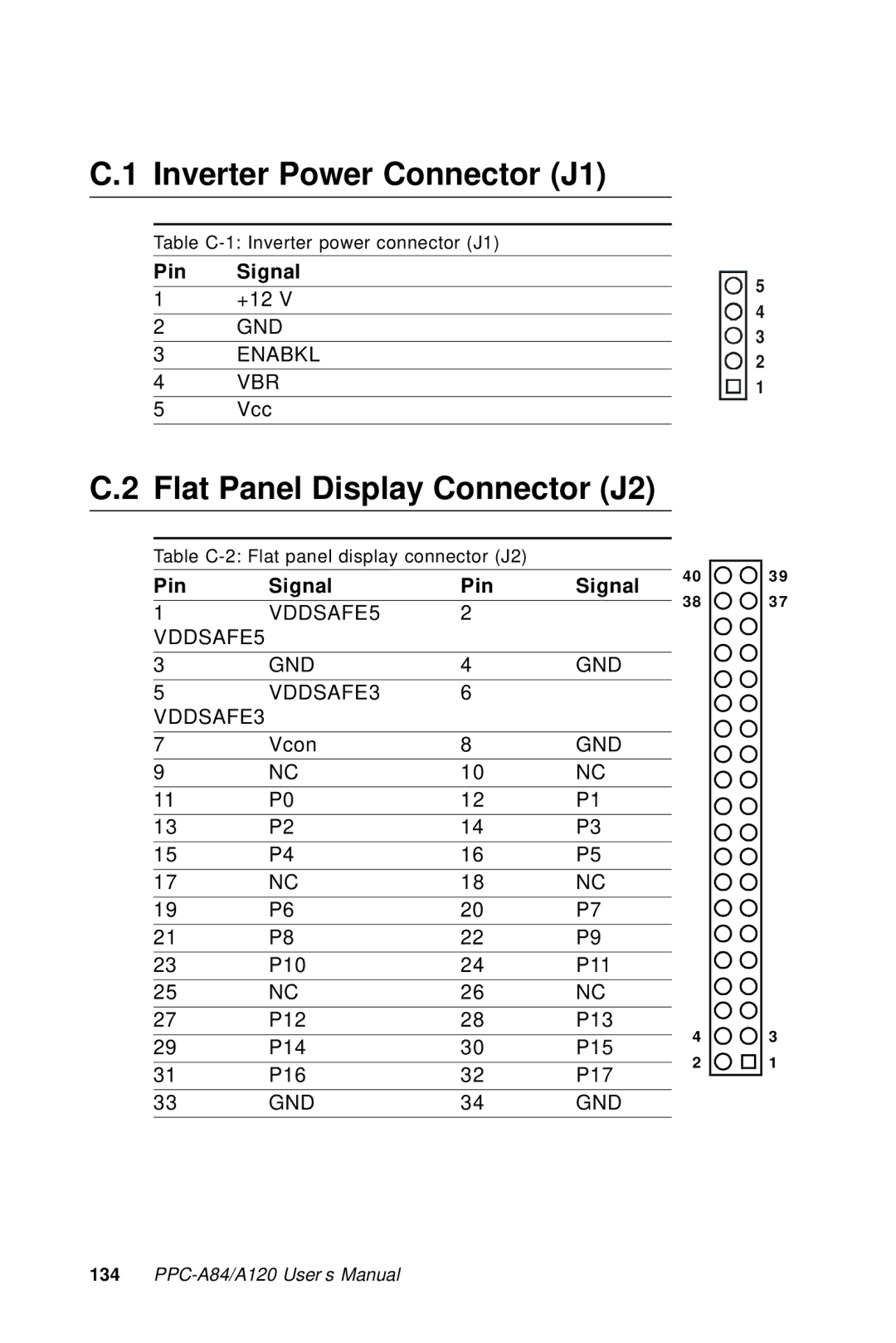 Advantech PPC-A84/A120-X5X user manual Inverter Power Connector J1, Flat Panel Display Connector J2 