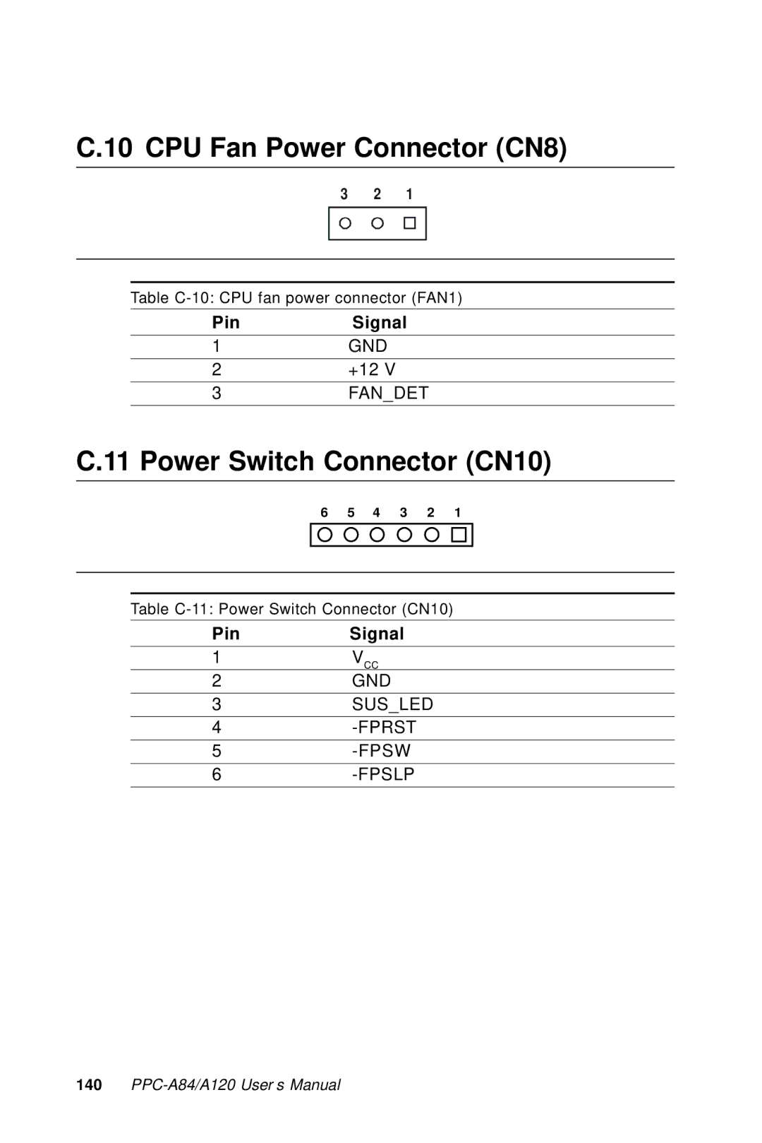 Advantech PPC-A84/A120-X5X user manual CPU Fan Power Connector CN8, Power Switch Connector CN10 