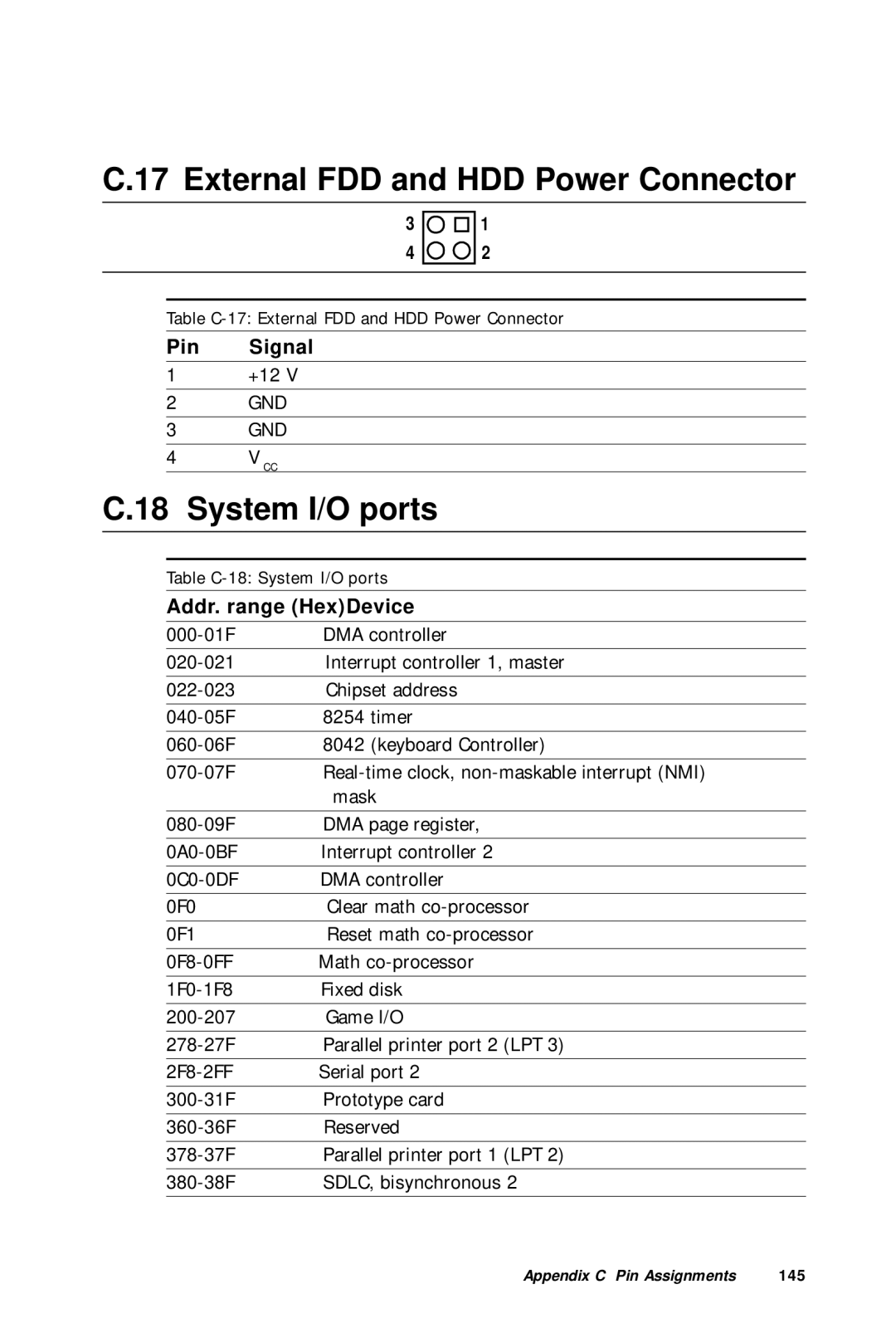 Advantech PPC-A84/A120-X5X user manual External FDD and HDD Power Connector, System I/O ports 