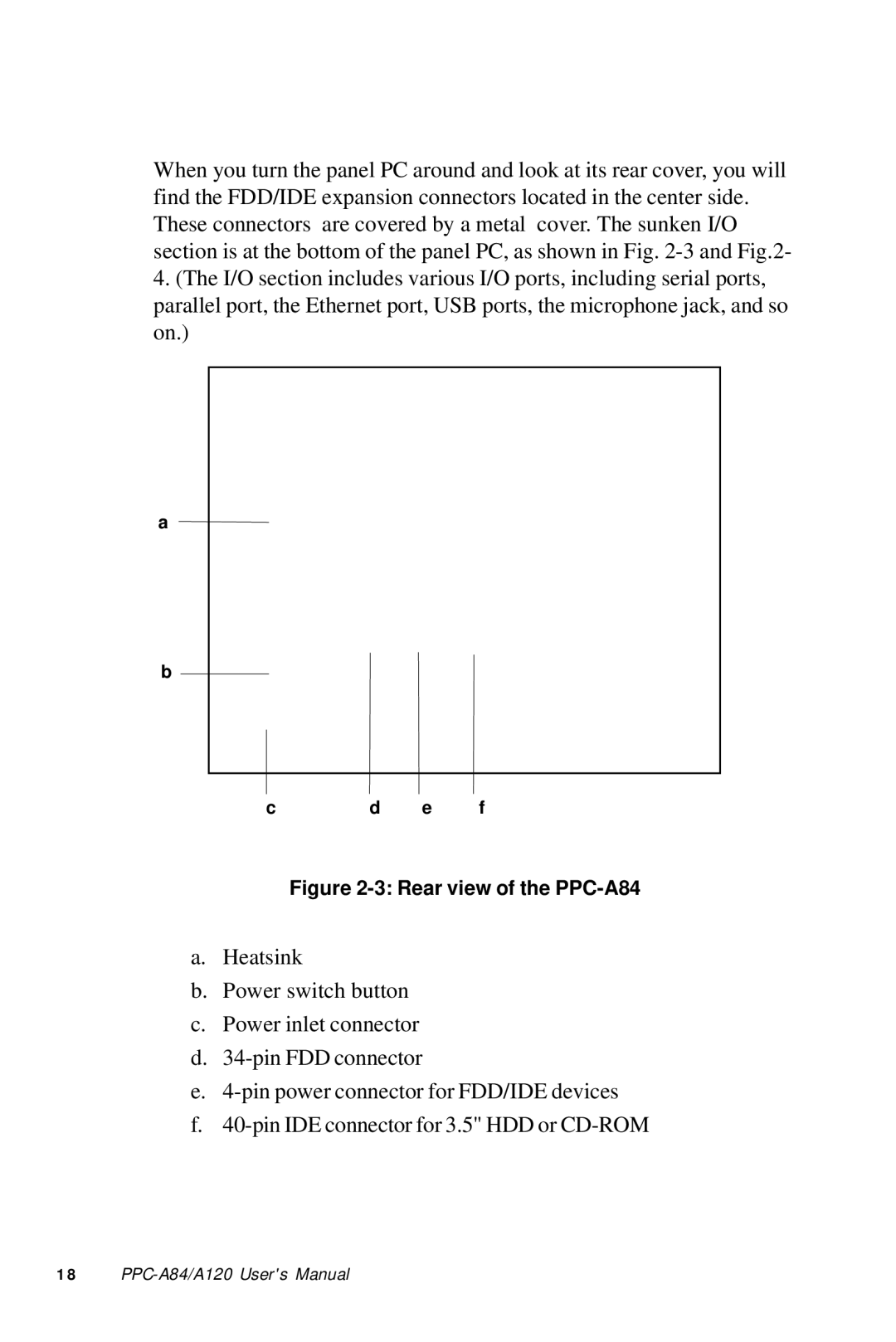 Advantech PPC-A84/A120-X5X user manual Rear view of the PPC-A84 