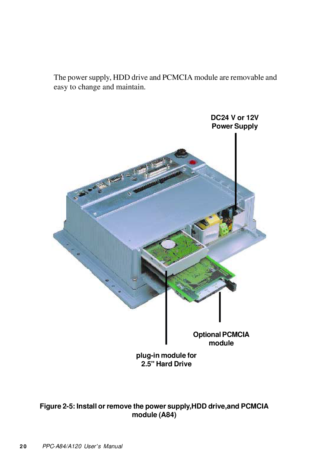 Advantech PPC-A84/A120-X5X user manual 