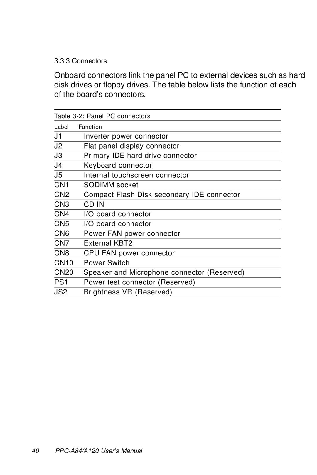 Advantech PPC-A84/A120-X5X user manual Connectors, JS2 