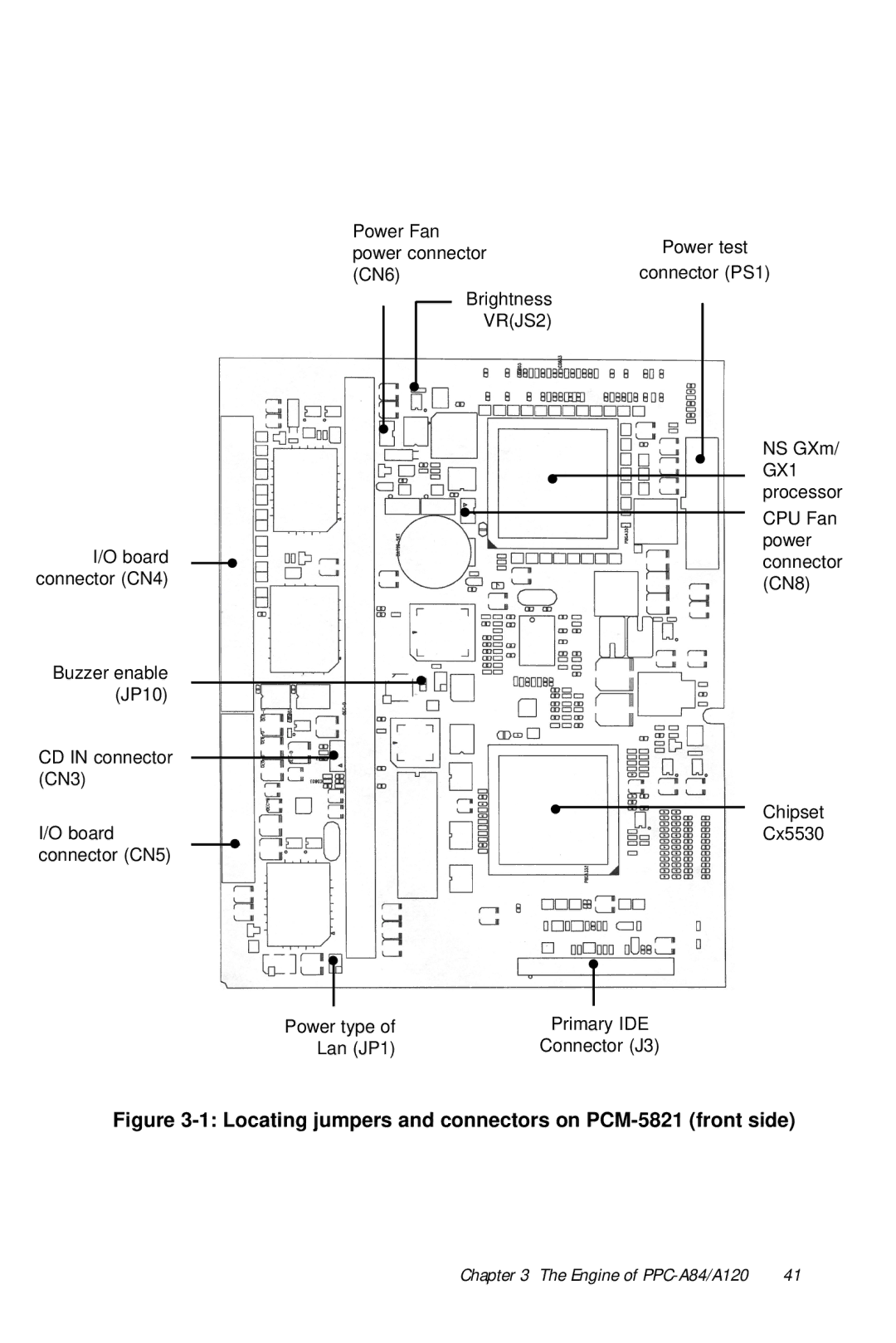 Advantech PPC-A84/A120-X5X user manual Locating jumpers and connectors on PCM-5821 front side 