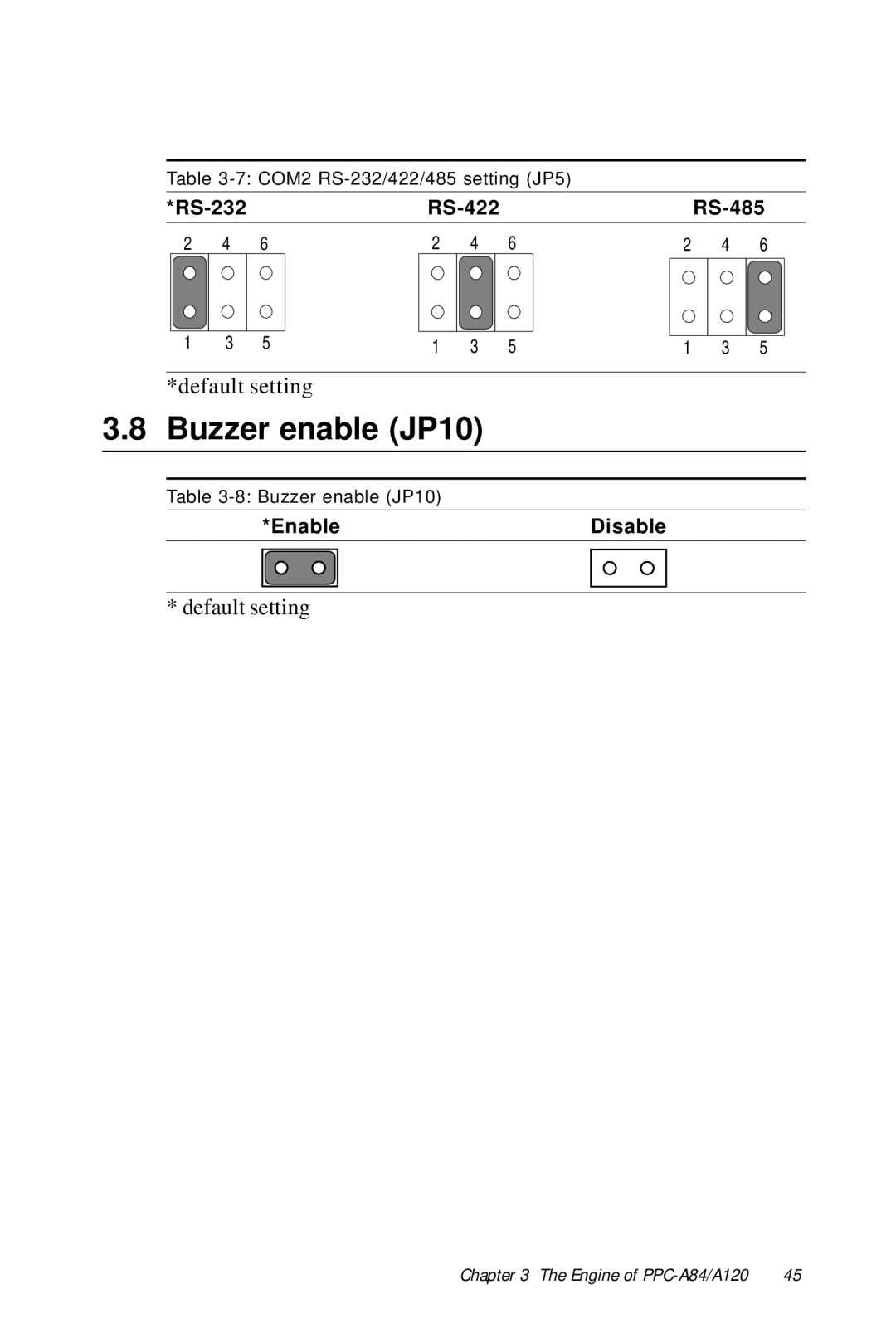 Advantech PPC-A84/A120-X5X user manual Buzzer enable JP10 