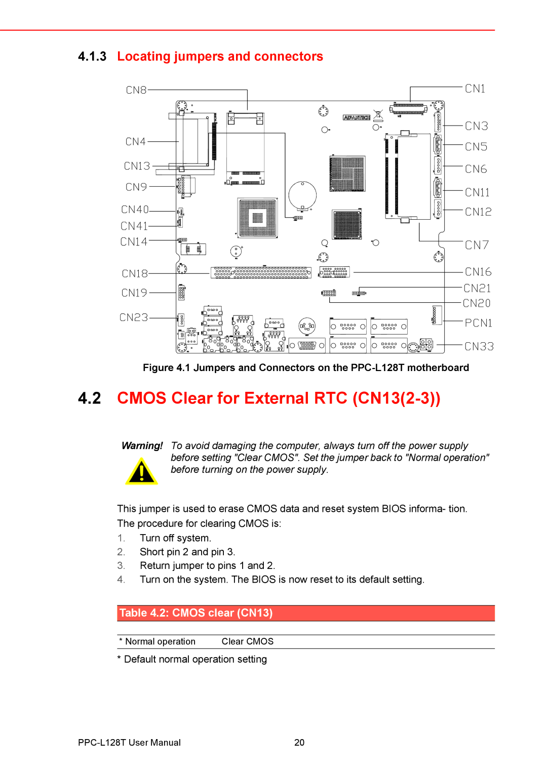 Advantech PPC-L128T user manual Cmos Clear for External RTC CN132-3, Locating jumpers and connectors 