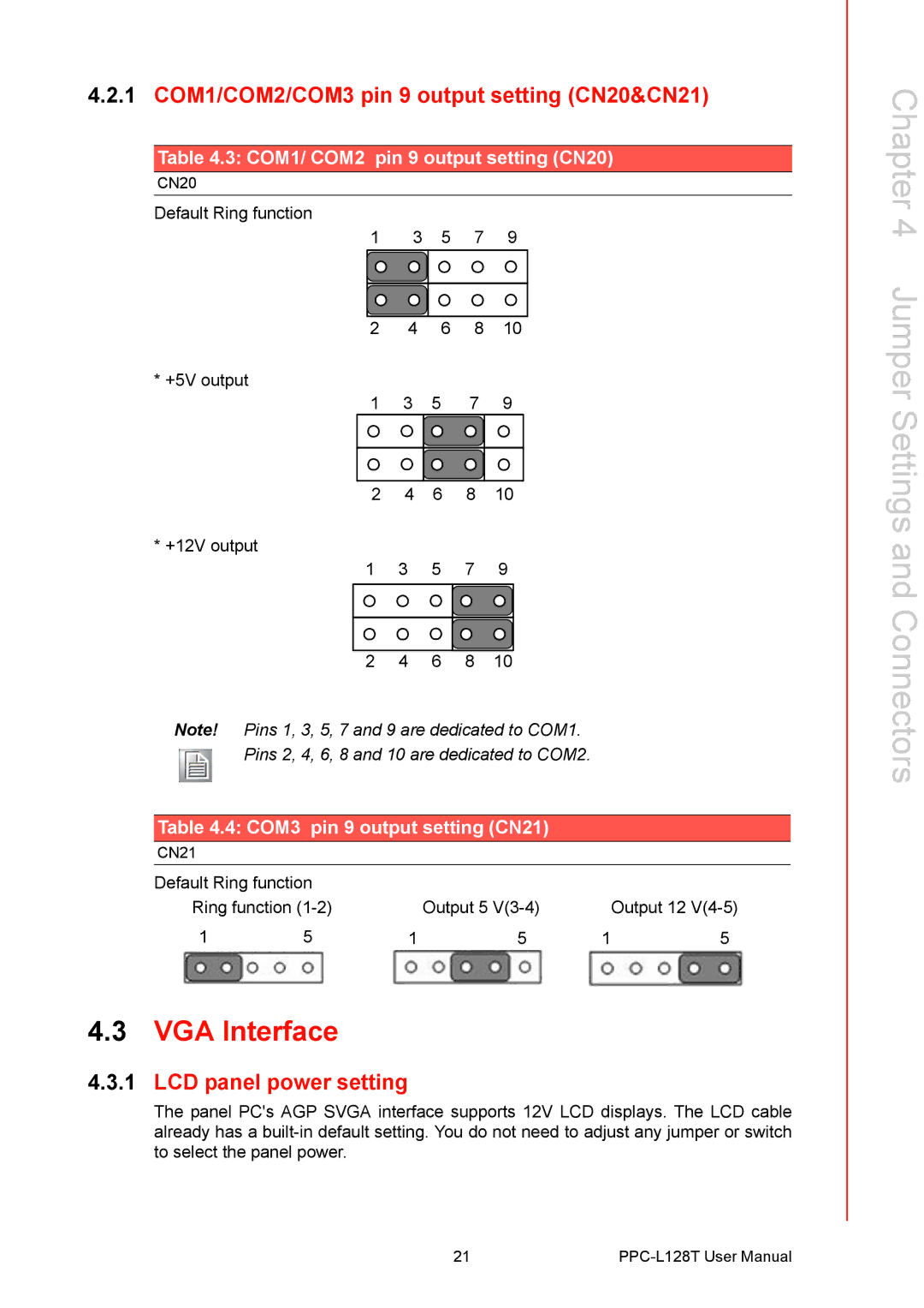 Advantech PPC-L128T user manual VGA Interface, 1 COM1/COM2/COM3 pin 9 output setting CN20&CN21, LCD panel power setting 