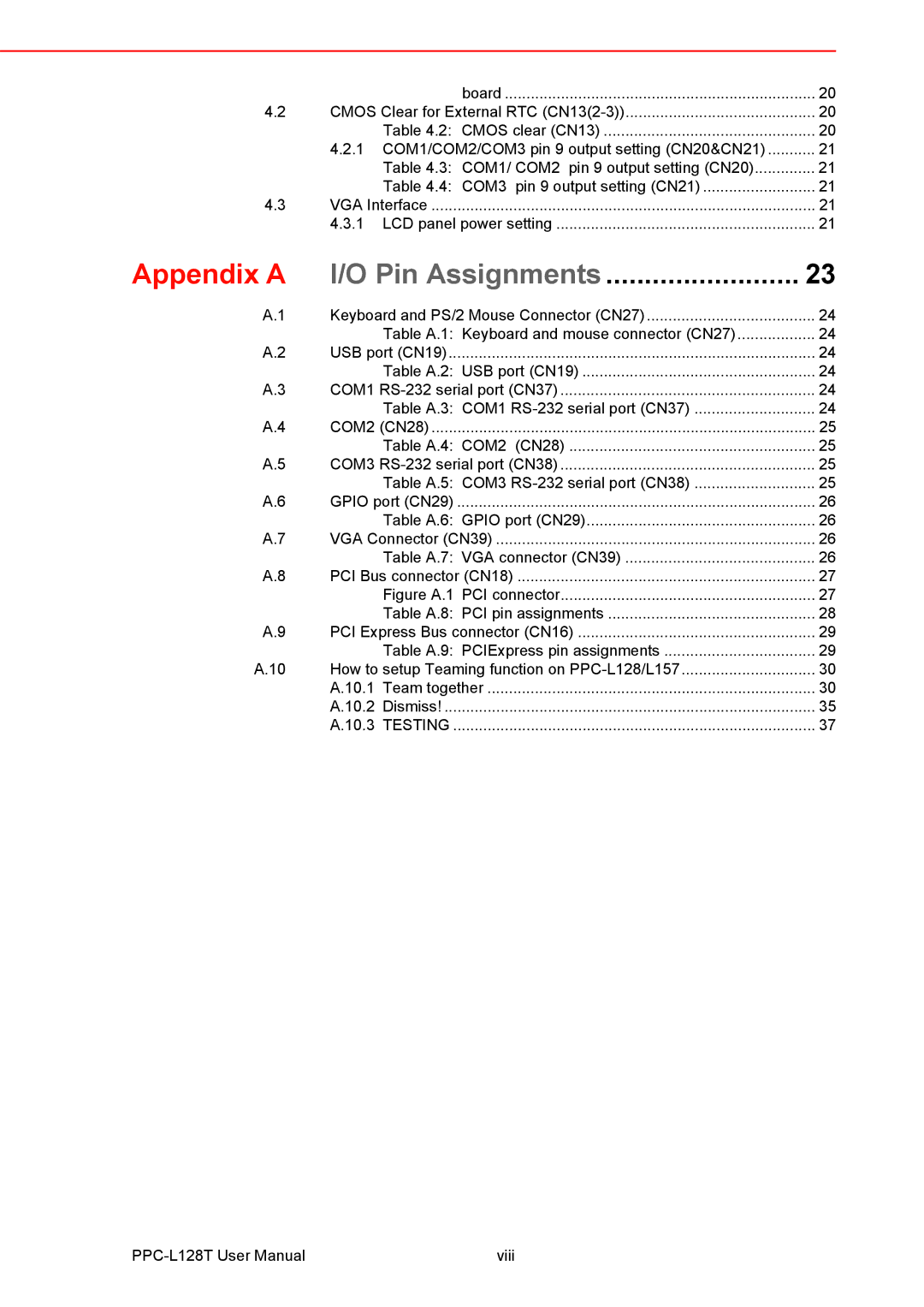 Advantech PPC-L128T user manual Appendix a 