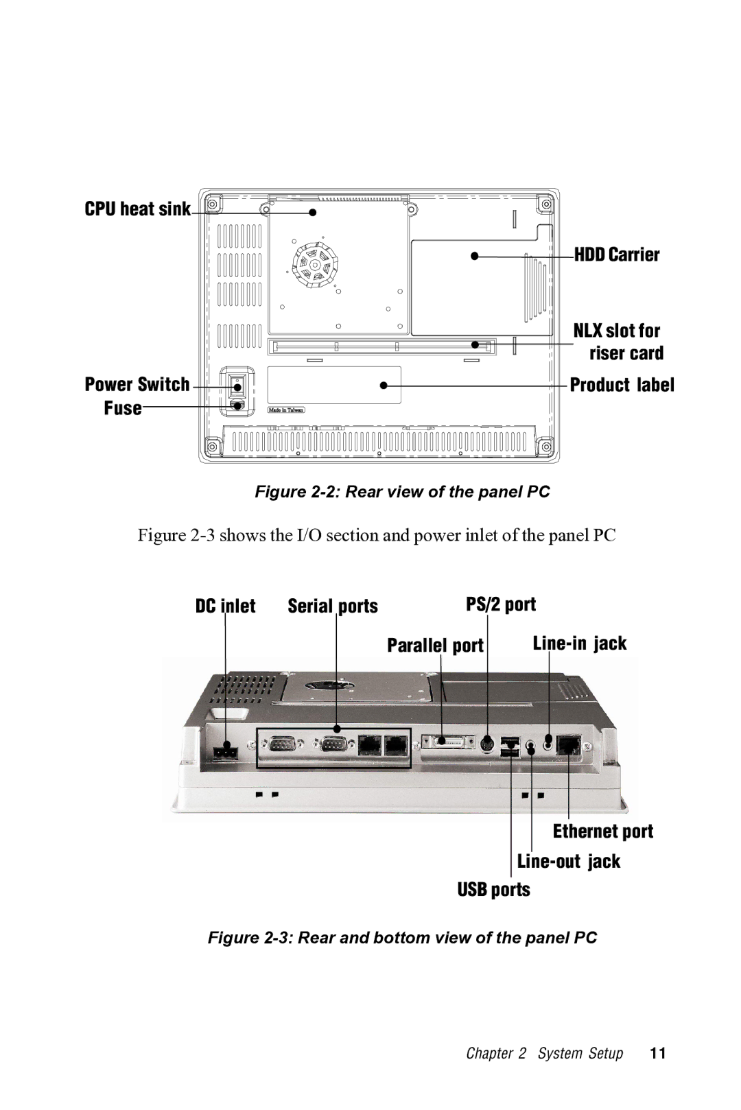 Advantech PPC-S123 manual CPU heat sink 