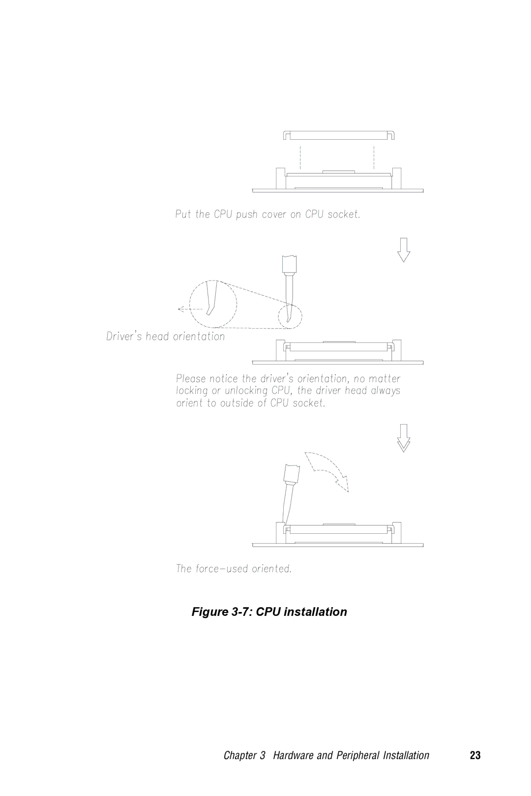 Advantech PPC-S123 manual CPU installation 