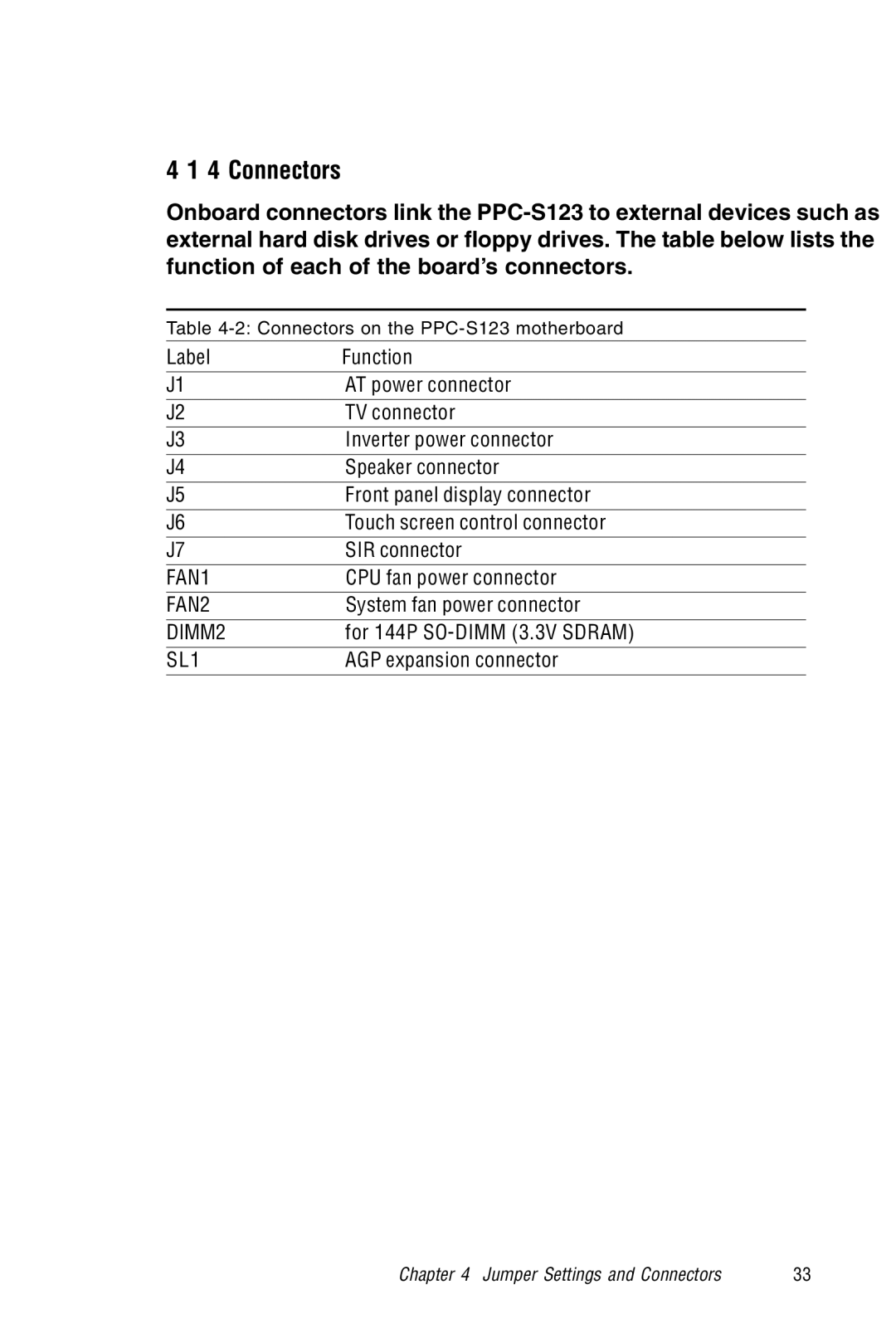 Advantech PPC-S123 manual Connectors 