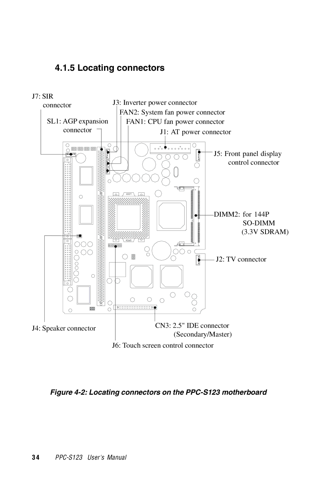 Advantech PPC-S123 manual Locating connectors, J7 SIR 