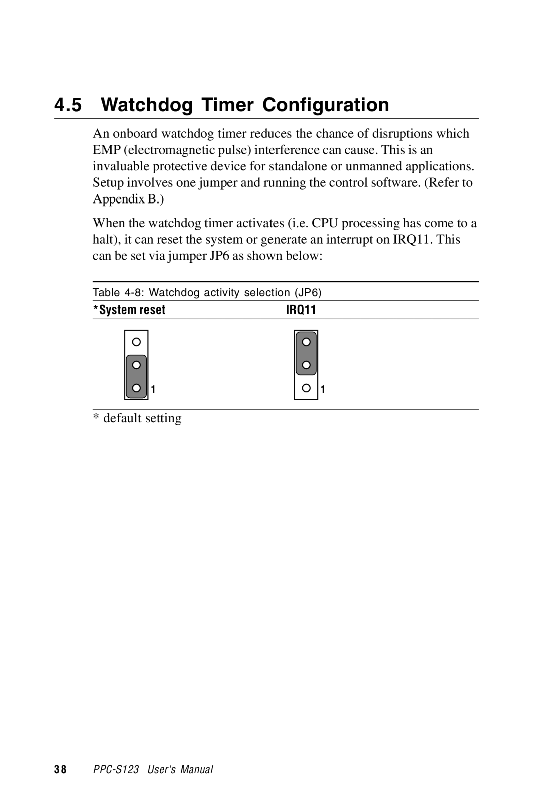 Advantech PPC-S123 manual Watchdog Timer Configuration 