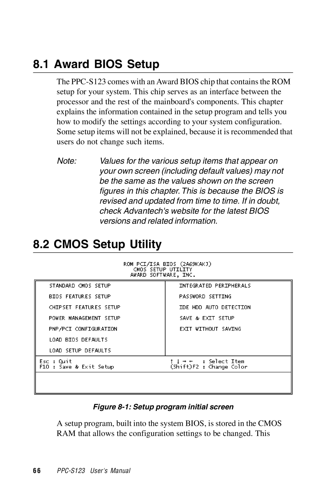 Advantech PPC-S123 manual Cmos Setup Utility, Figures in this chapter. This is because the Bios is 