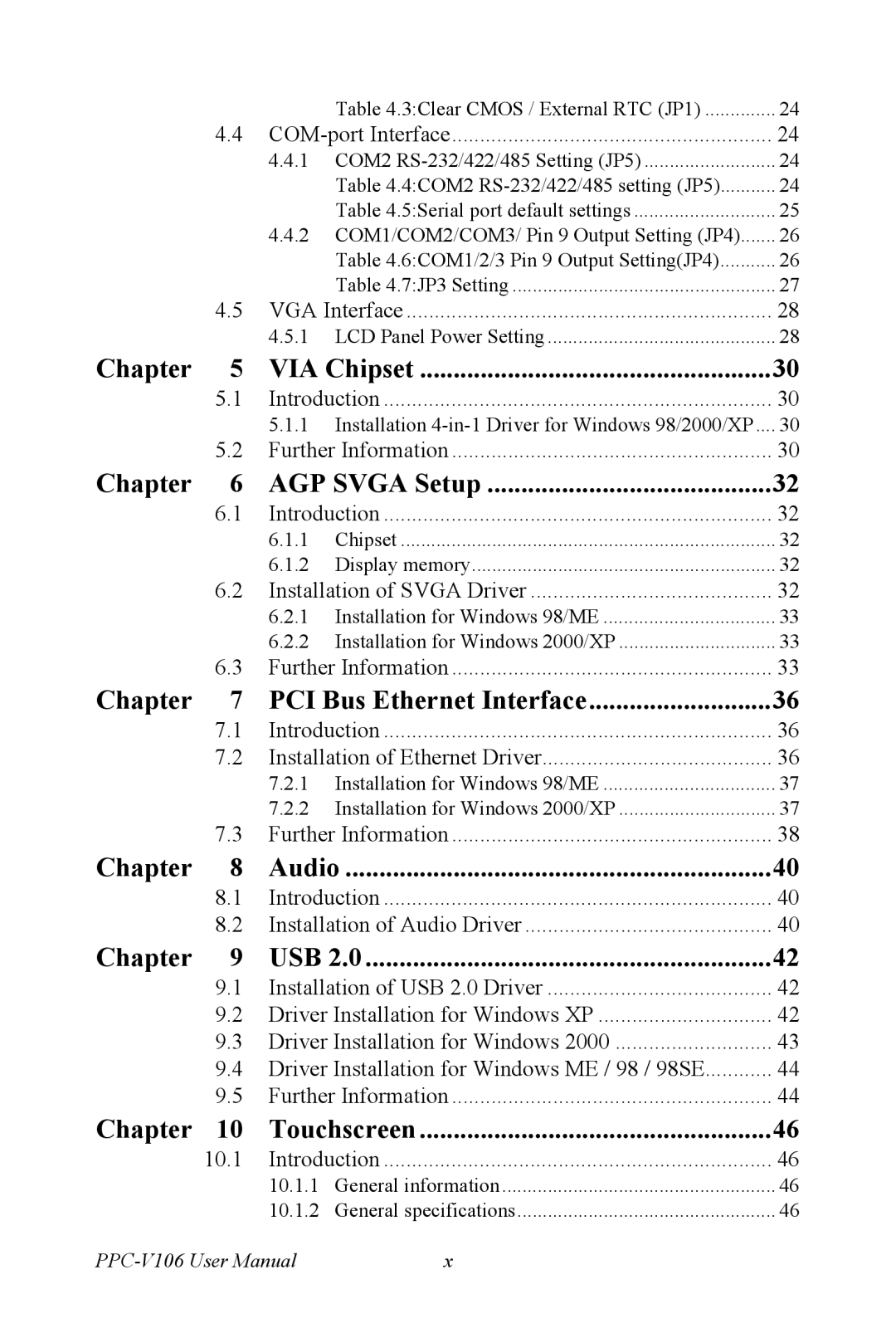 Advantech PPC-V106 user manual Chapter VIA Chipset 