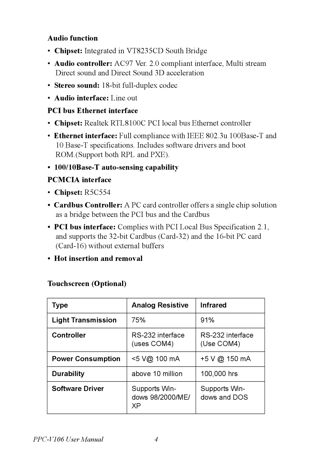 Advantech PPC-V106 user manual Audio function 