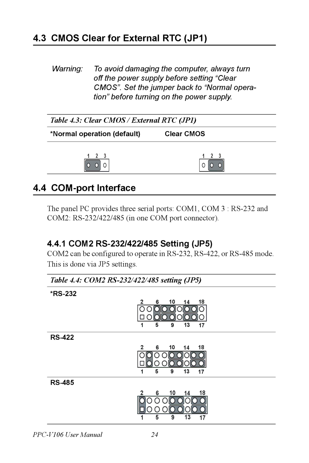 Advantech PPC-V106 user manual Cmos Clear for External RTC JP1, COM-port Interface, 1 COM2 RS-232/422/485 Setting JP5 