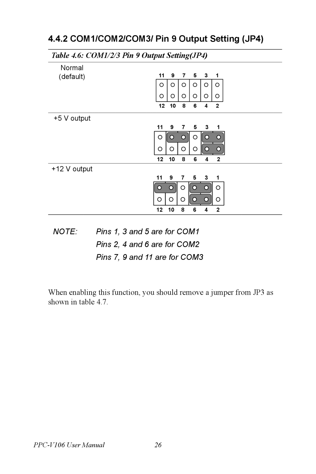 Advantech PPC-V106 user manual 2 COM1/COM2/COM3/ Pin 9 Output Setting JP4, COM1/2/3 Pin 9 Output SettingJP4 