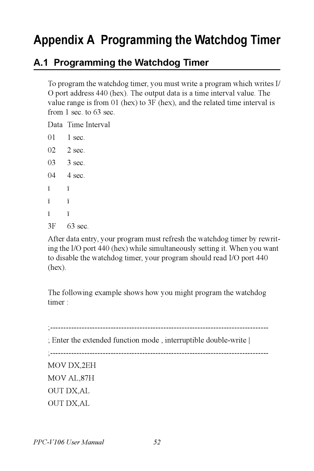 Advantech PPC-V106 user manual Appendix a Programming the Watchdog Timer 