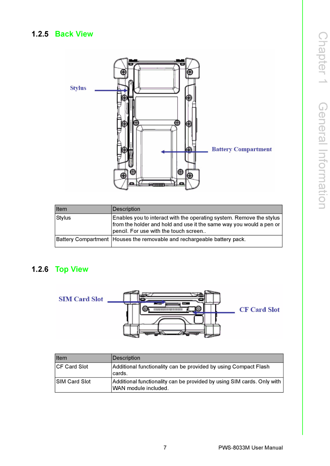 Advantech PWS-8033M manual Back View, Top View 