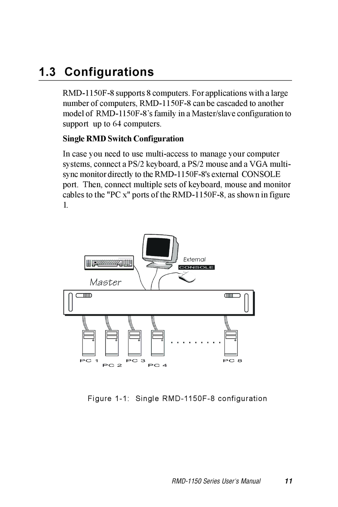 Advantech RMD-1150 user manual Configurations, Single RMD Switch Configuration 