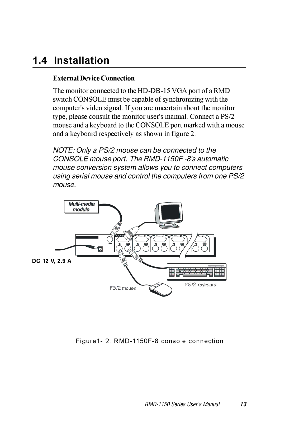 Advantech RMD-1150 user manual Installation, External Device Connection 