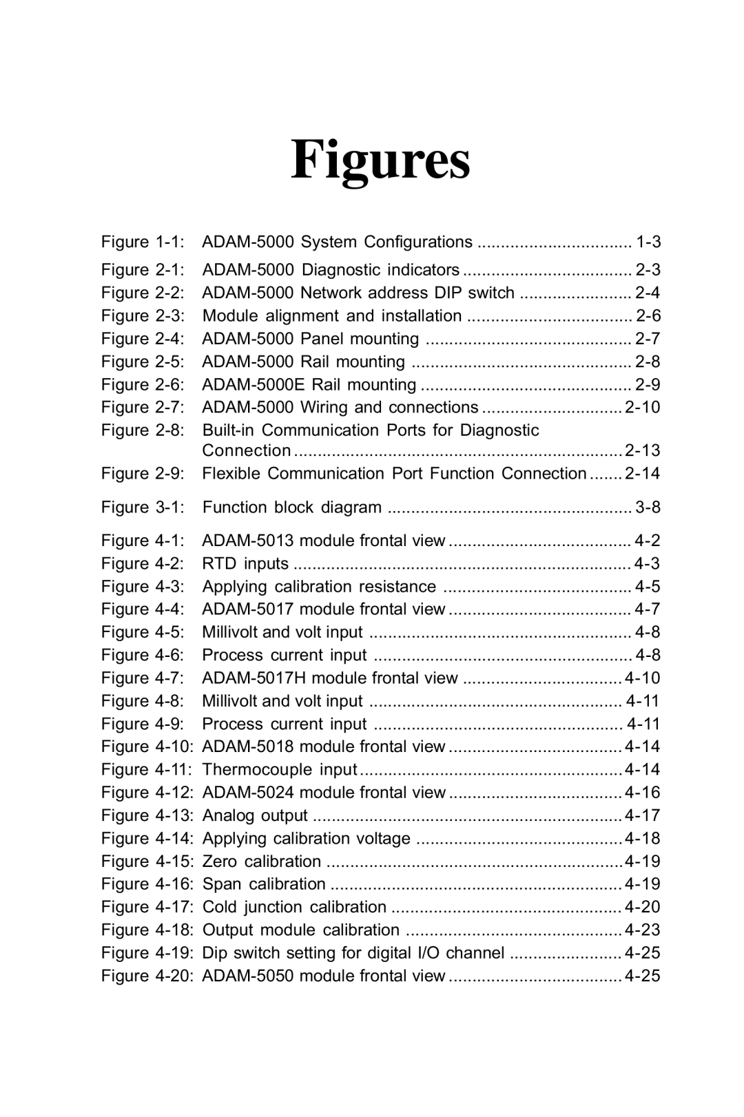 Advantech RS-485 user manual Figures 