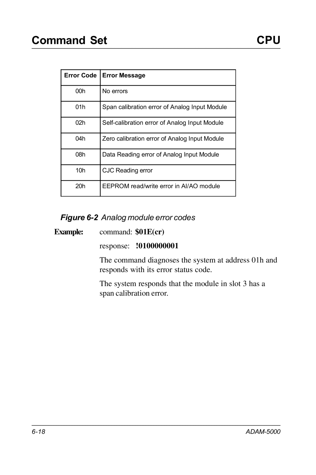 Advantech RS-485 user manual Analog module error codes, Example command $01Ecr Response !0100000001 