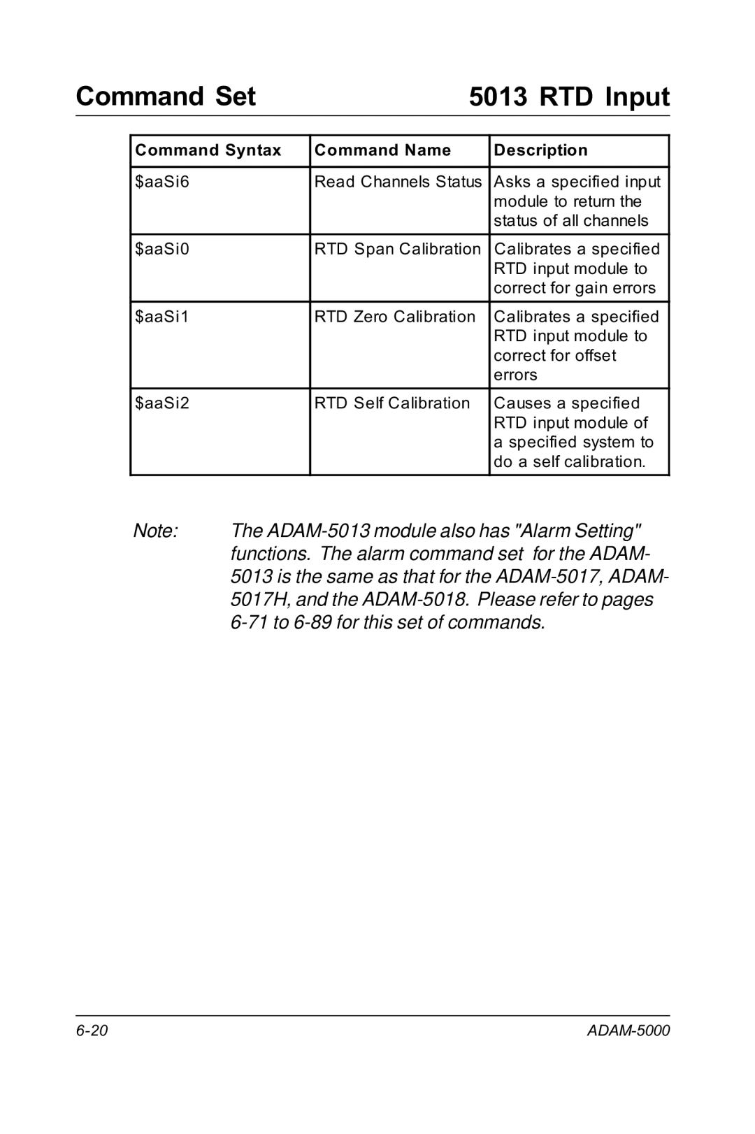 Advantech RS-485 user manual Command Set RTD Input 