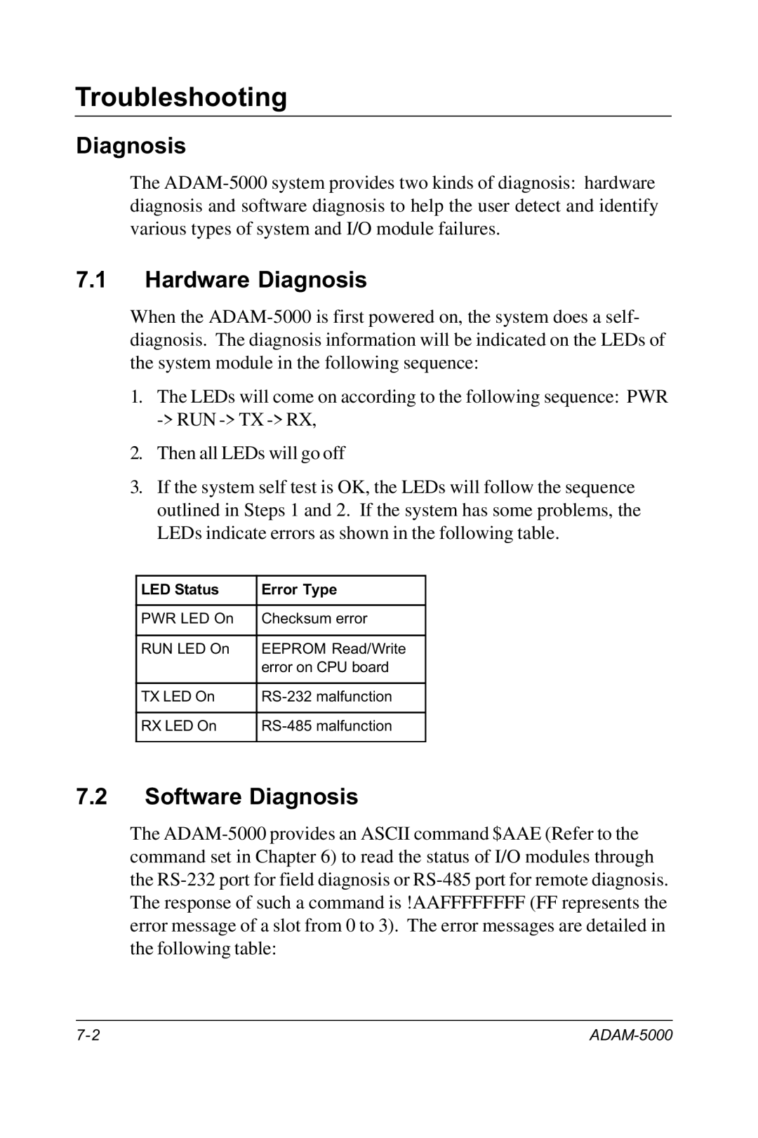 Advantech RS-485 user manual Hardware Diagnosis, Software Diagnosis 