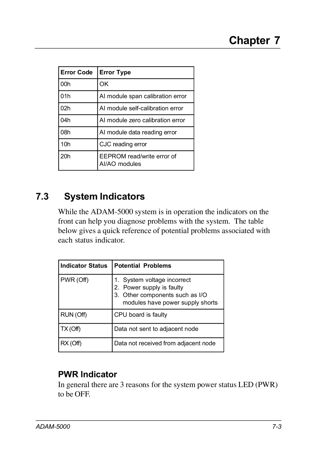 Advantech RS-485 user manual System Indicators, PWR Indicator 