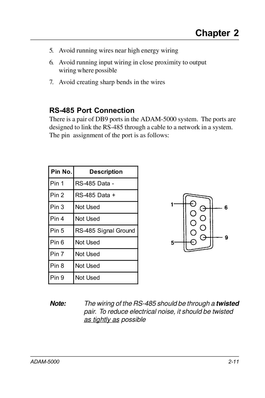 Advantech user manual RS-485 Port Connection 