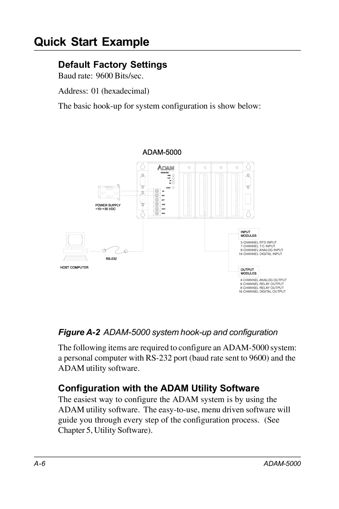 Advantech RS-485 user manual Default Factory Settings, Configuration with the Adam Utility Software 