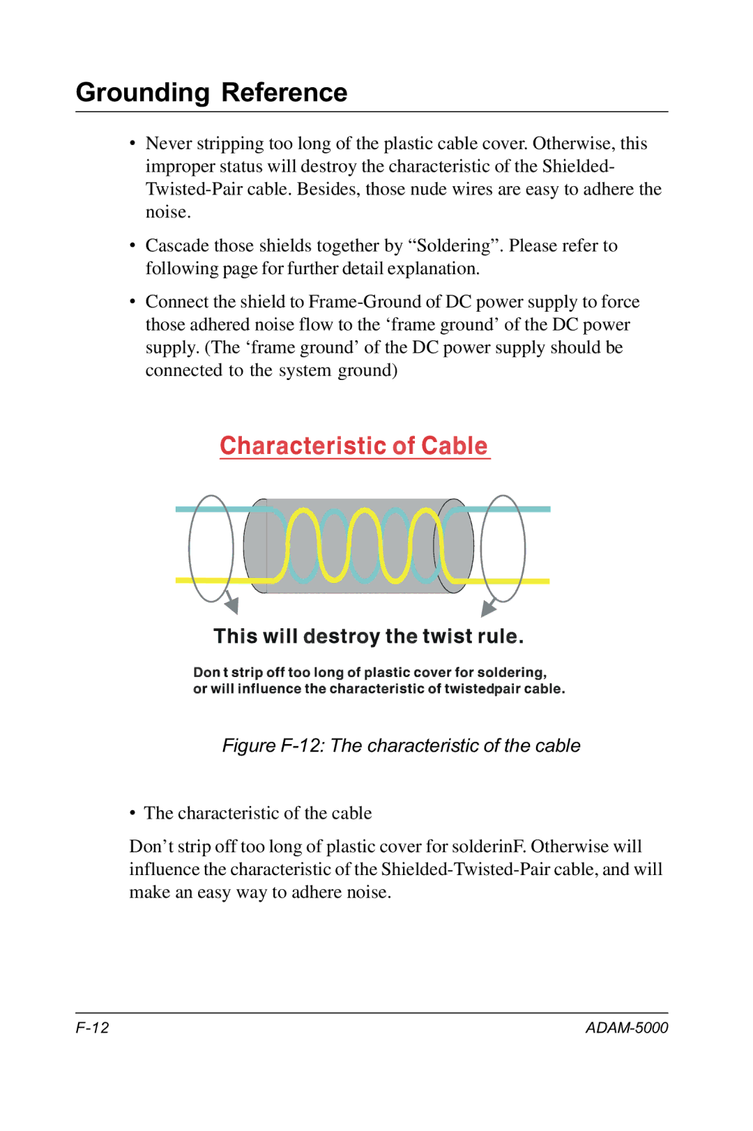 Advantech RS-485 user manual Figure F-12 The characteristic of the cable 