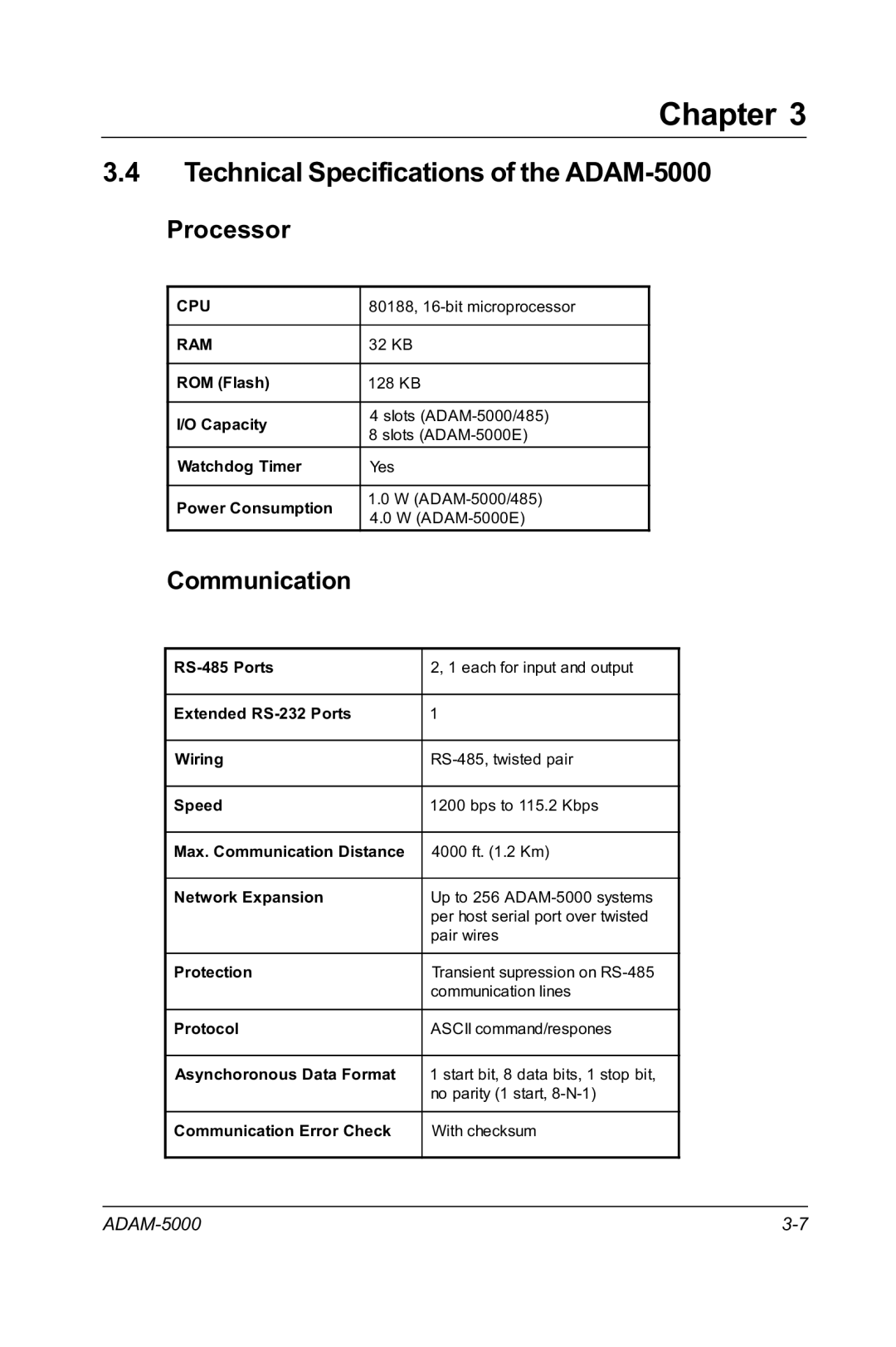 Advantech RS-485 user manual Technical Specifications of the ADAM-5000, Processor, Communication 